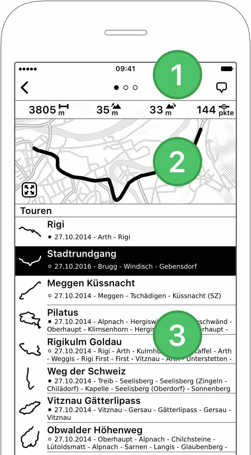 Abbildung 3.2: Die drei Teile der Touren-Verwaltung: Navigationsleiste, Informationsansicht, Tourenliste